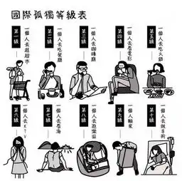 七夕不做单身汪,团团继续送对象